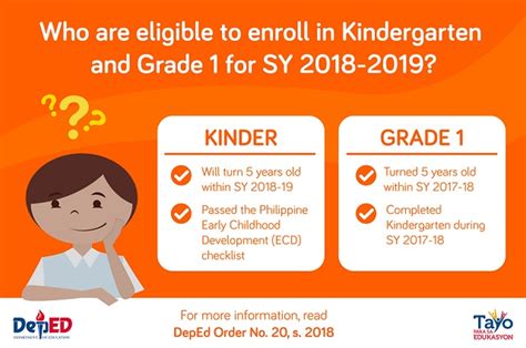 kinder 2 age philippines|Cut.